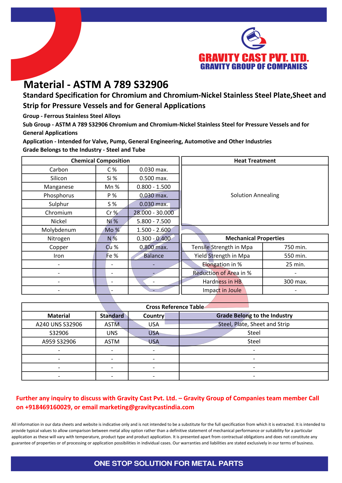 ASTM A 789 S32906.pdf